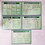 Картонные плакаты для кабинета Математики. (Зелёные), фото 2