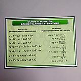 Картонные плакаты для кабинета Математики. (Зелёные), фото 5