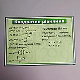 Картонные плакаты для кабинета Математики. (Зелёные), фото 6