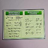 Картонные плакаты для кабинета Математики. (Зелёные), фото 7