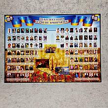 Небесная Сотня. Баннерный плакат