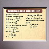 Квадратное уравнение.  Стенд для кабинета математики, фото 2