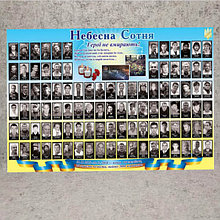 Небесна Сотня. Плакат / Стенд