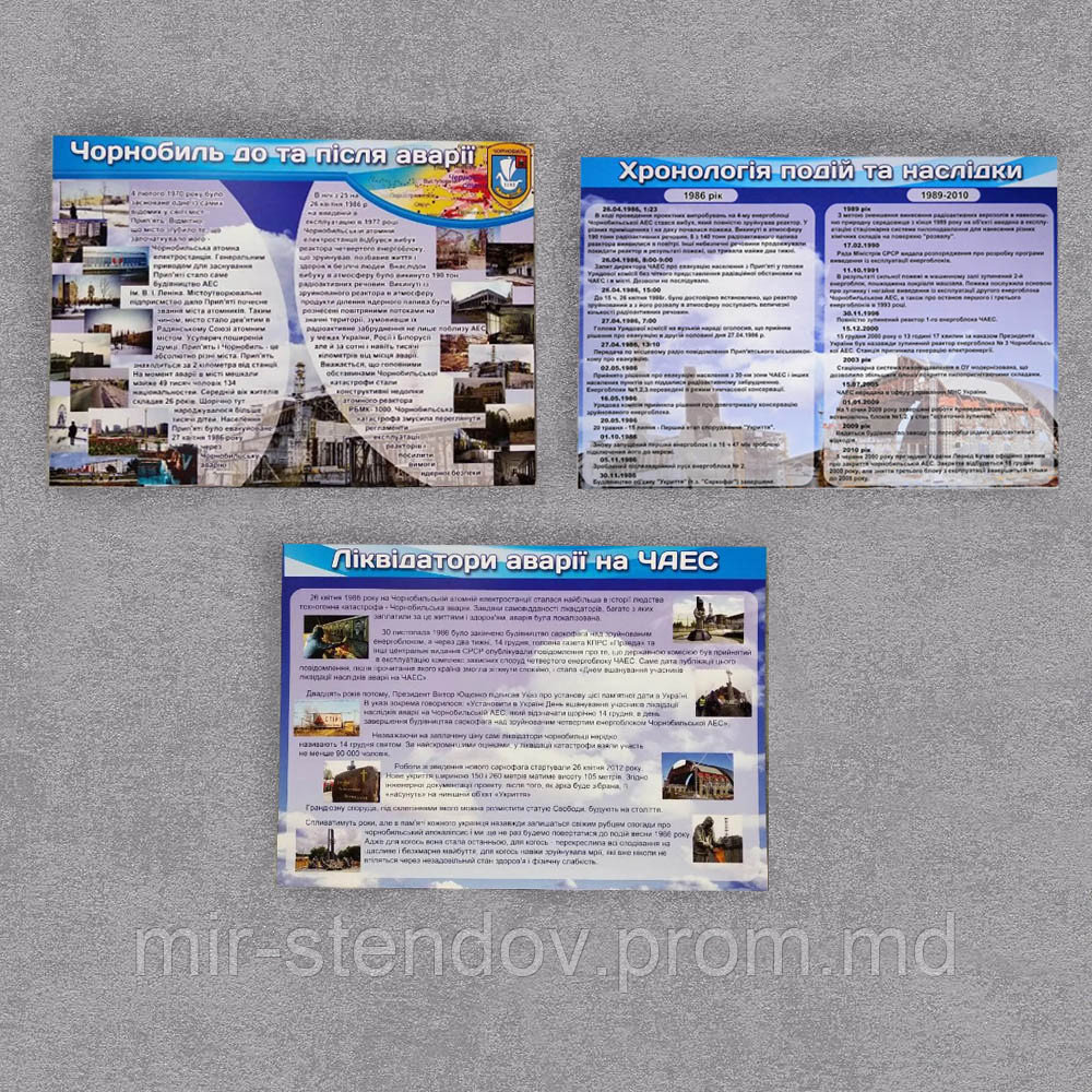 Чернобыль. Комплект стендов памяти Чернобыльской катастрофы, фото 1
