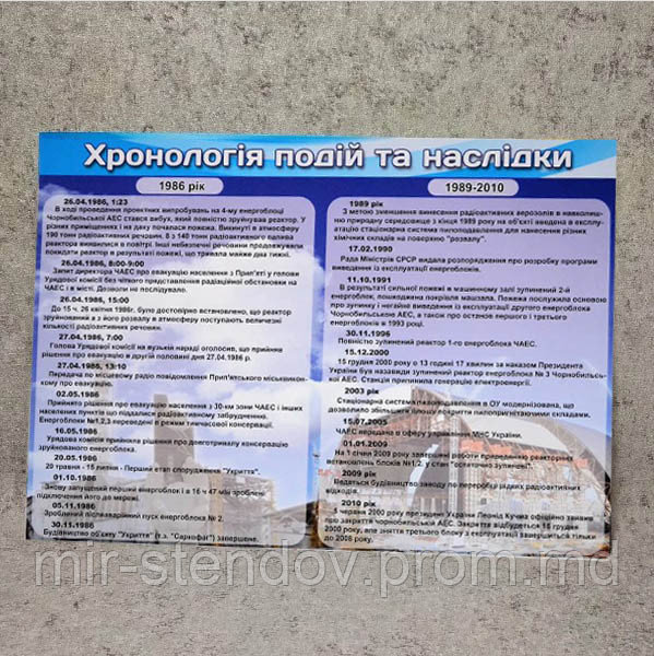 Плакат Чернобыль. Хронология событий и последствия аварии - фото 1 - id-p5993462