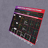 Настольный решётчатый стенд для наглядных пособий с прижимными карманами, фото 6