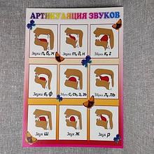 Артикуляционные звуки. Пособие для логопеда