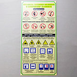 Правила техники безопасности в кабинете химии.  Стенд для кабинета химии, фото 2