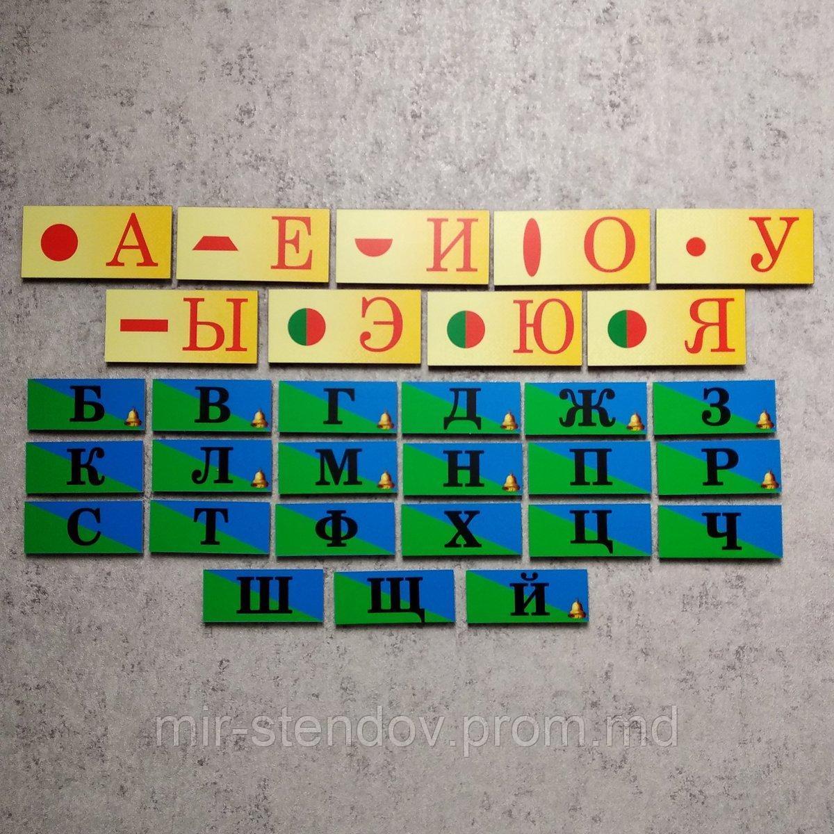 Набор магнитных карточек "Гласные и согласные звуки" для русского языка, фото 1