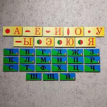 Набор магнитных карточек "Гласные и согласные звуки" для русского языка