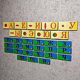 Набор магнитных карточек "Гласные и согласные звуки" для русского языка, фото 2