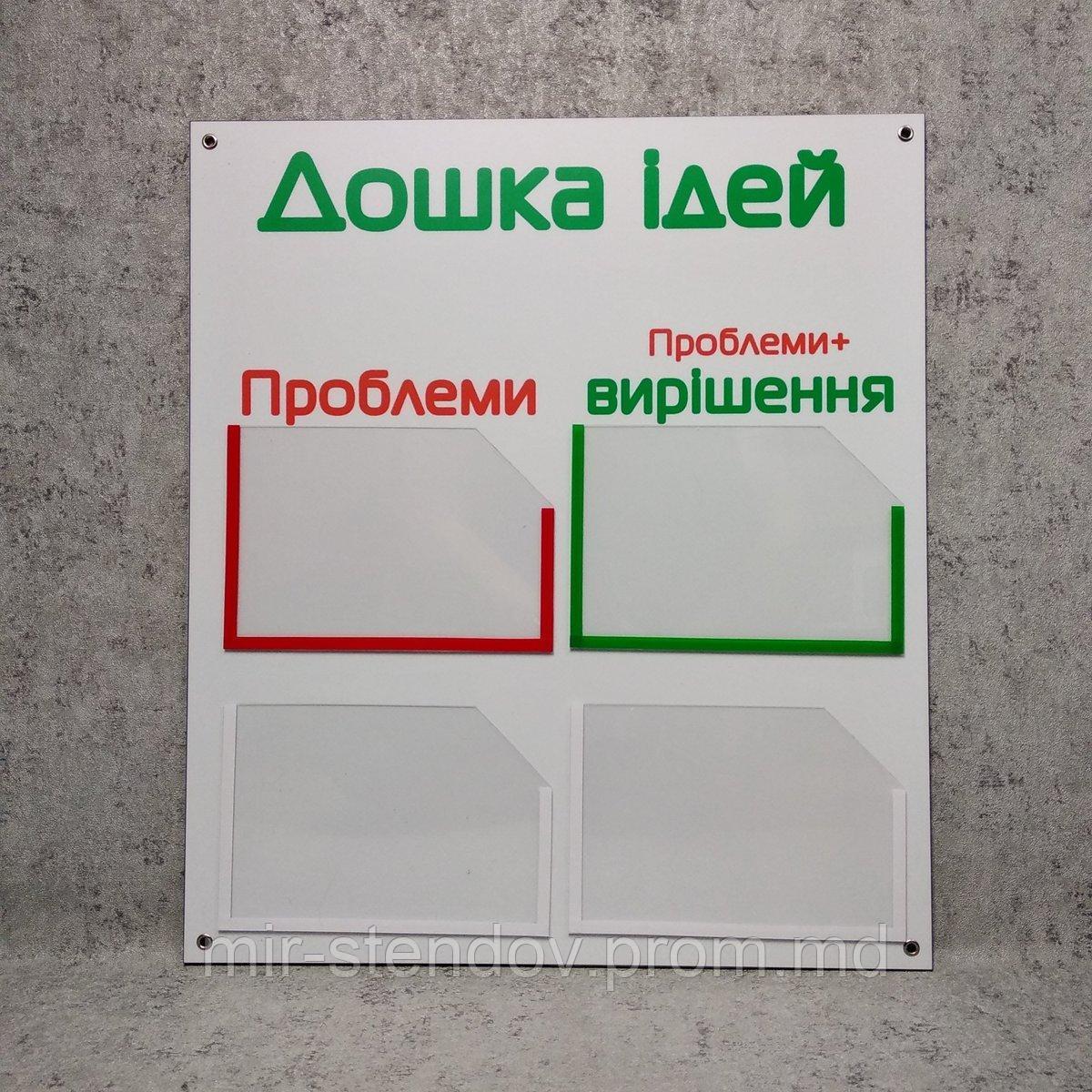 Доска идей. Стенд с карманами, фото 1