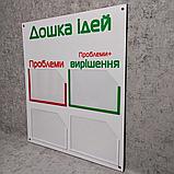 Доска идей. Стенд с карманами, фото 2