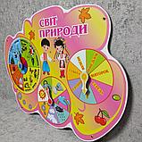 Календарь природы Украинцы, фото 2