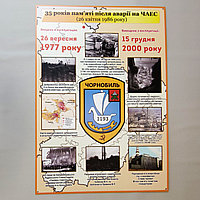 35 лет памяти трагедии в Чернобыле. Пластиковый стенд памяти аварии на ЧАЭС