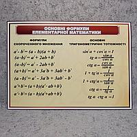 Основные формулы элементарной математики. Стенды для кабинета математики