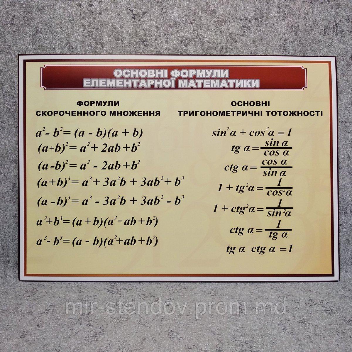 Основные формулы элементарной математики. Стенды для кабинета математики - фото 1 - id-p5997900
