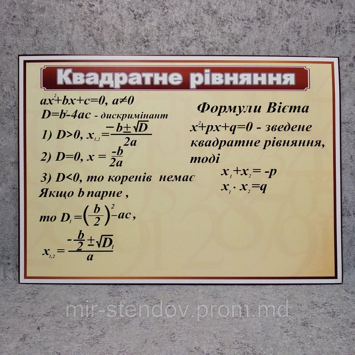 Квадратное уравнение. Стенд для кабинета математики - фото 1 - id-p5993185
