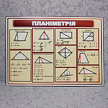 Планиметрия. Стенд для кабинета математики