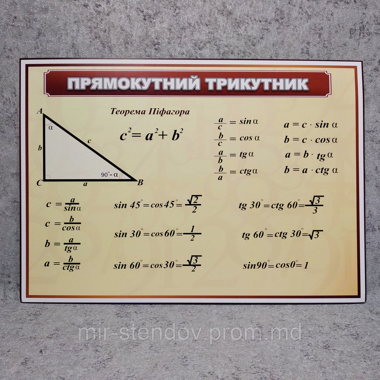 Прямоугольный треугольник. Стенд для кабинета математики, фото 1