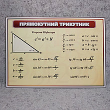 Прямоугольный треугольник. Стенд для кабинета математики