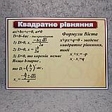 Картонные плакаты для кабинета Математики. (Бежевые), фото 3