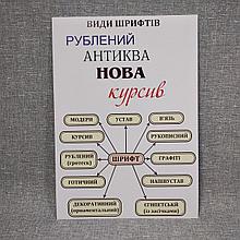 Плакат Виды шрифтов. Для кабинета искусств.
