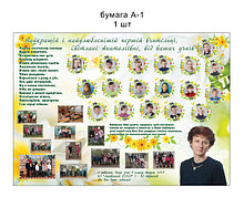 Поздравительный плакат для первой учительницы