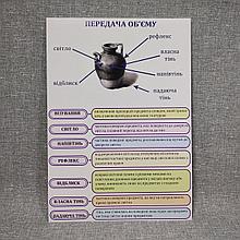 Плакат Передача объема. Для кабинета искусств.