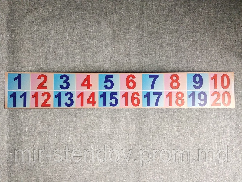 Лента цифр. Наглядное пособие для начальной школы, фото 1