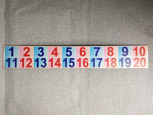 Лента цифр. Наглядное пособие для начальной школы