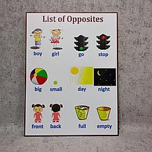 Стенд  для кабинета английского языка "List of Opposites"