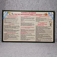 "Техника безопасности во время выполнения работ с металлом". Пластиковый стенд