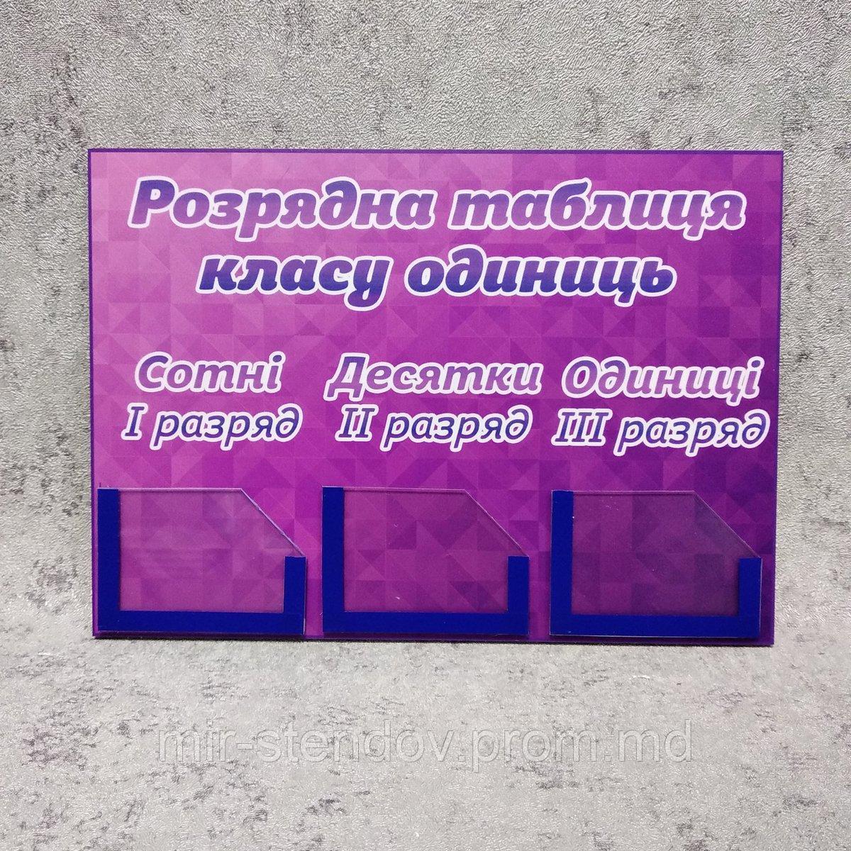 Разрядная таблица класса единиц. Стенд с карманами для карточек., фото 1