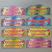 Наклейки с названиями зон разделения класса "Осередок" (комплект)