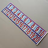 Наклейка "Линейка цифр". Наглядное пособие для начальной школы, фото 2
