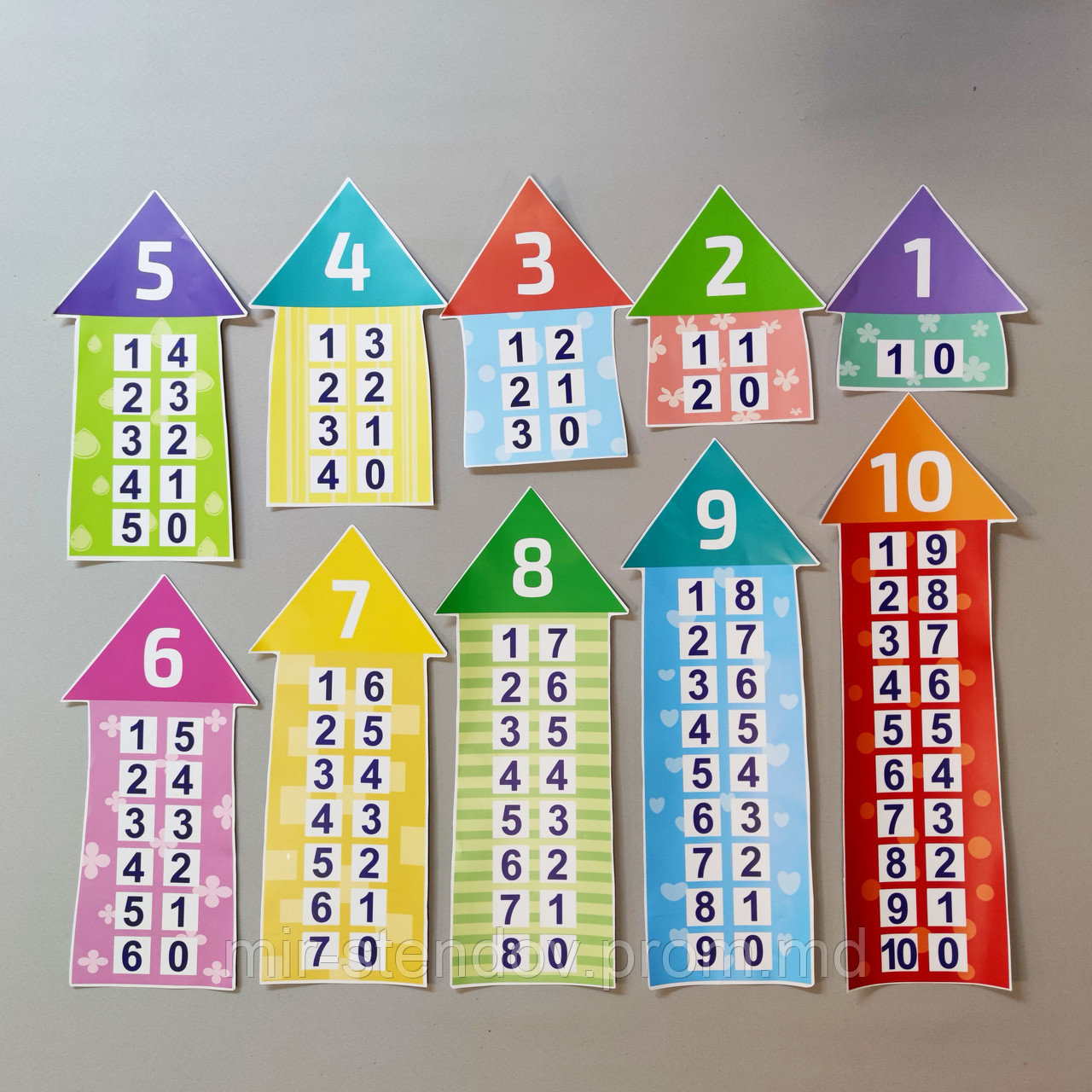 Пособие Состав числа. Комплект наклеек "Домики", фото 1