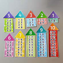 Пособие Состав числа. Комплект наклеек "Домики"