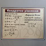 Комплект стендов для кабинета математики, фото 3