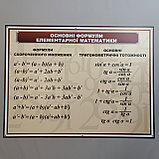 Комплект стендов для кабинета математики, фото 4