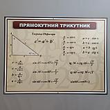 Комплект стендов для кабинета математики, фото 6