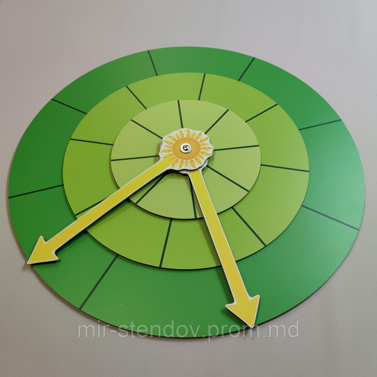 Круги Луллия. Универсальное логопедическое пособие, фото 1