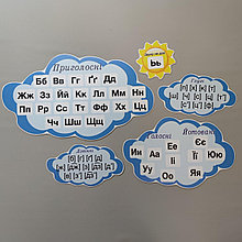 Уголок логопеда. Облачка звуков