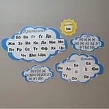 Уголок логопеда. Облачка звуков, фото 2