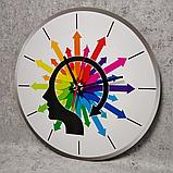 Настенные часы "Время на выбор", фото 2