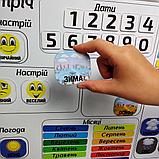 Магнитный стенд "Ранкова зустріч" для НУШ (40х60 см), фото 2
