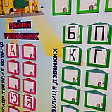 Місто літер. Стенд для логопедів з кишенями для карточок, фото 3
