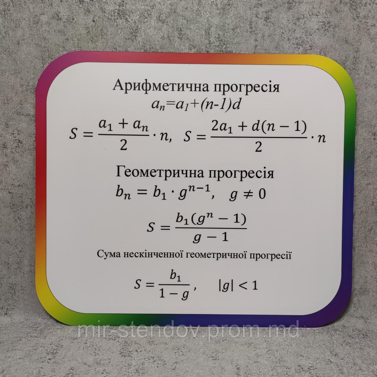 Арифметическая и Геометрическая прогрессии. Стенд для кабинета математики, фото 1