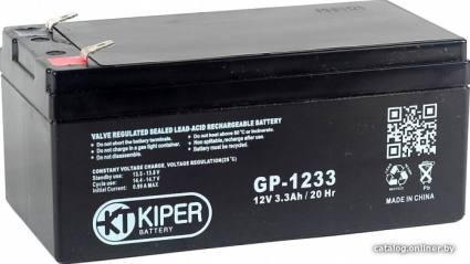 Kiper GP-1233 F2 - фото 1 - id-p10496810
