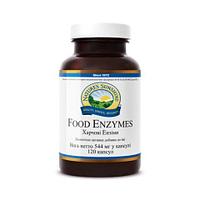 Food Enzymes Пищеварительные Ферменты НСП